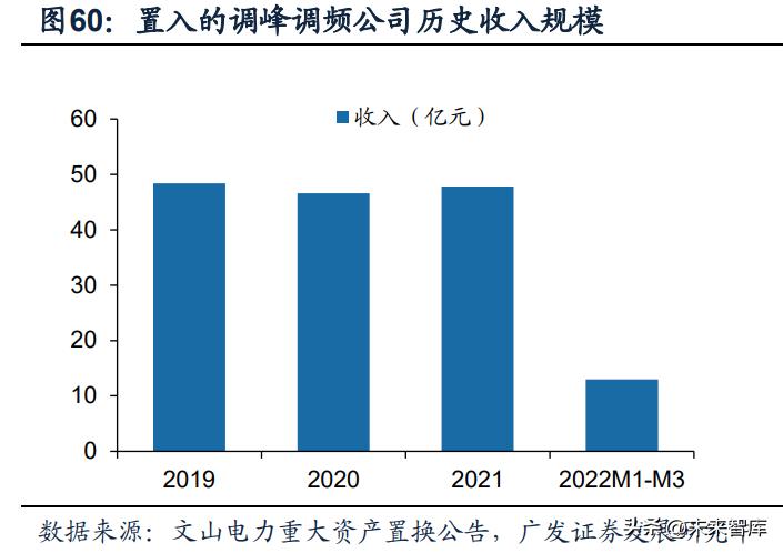 文山电力引领绿色能源转型，打造可持续未来发展之路