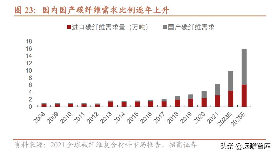 2024年11月 第987页