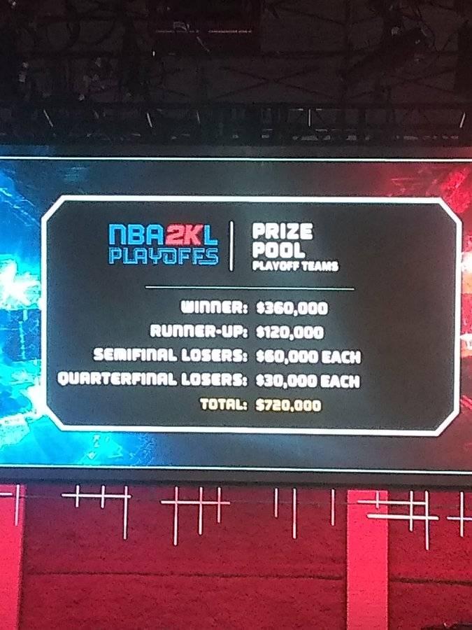 NBA 2K12全新赛季名单挑战开启