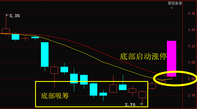 哈投股份最新动态全面解读