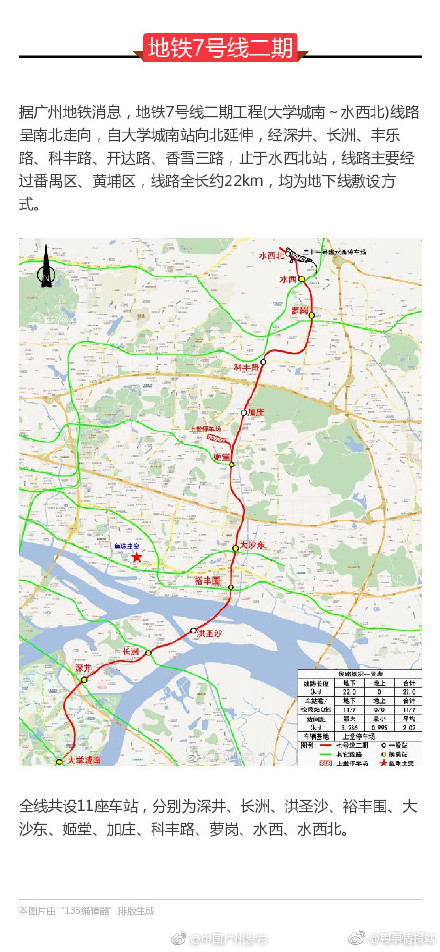 广州地铁12号线最新线路图，城市脉络的新拓展