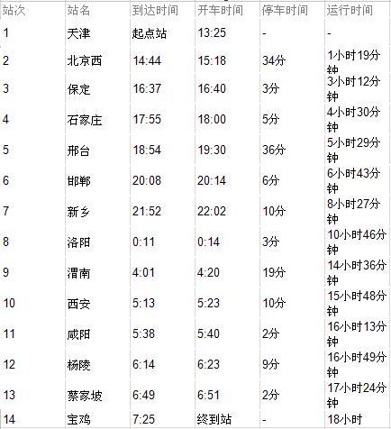 K692次列车时刻表最新详解及查询指南