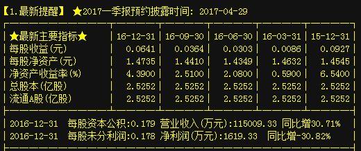 600880最新消息全面解析报告