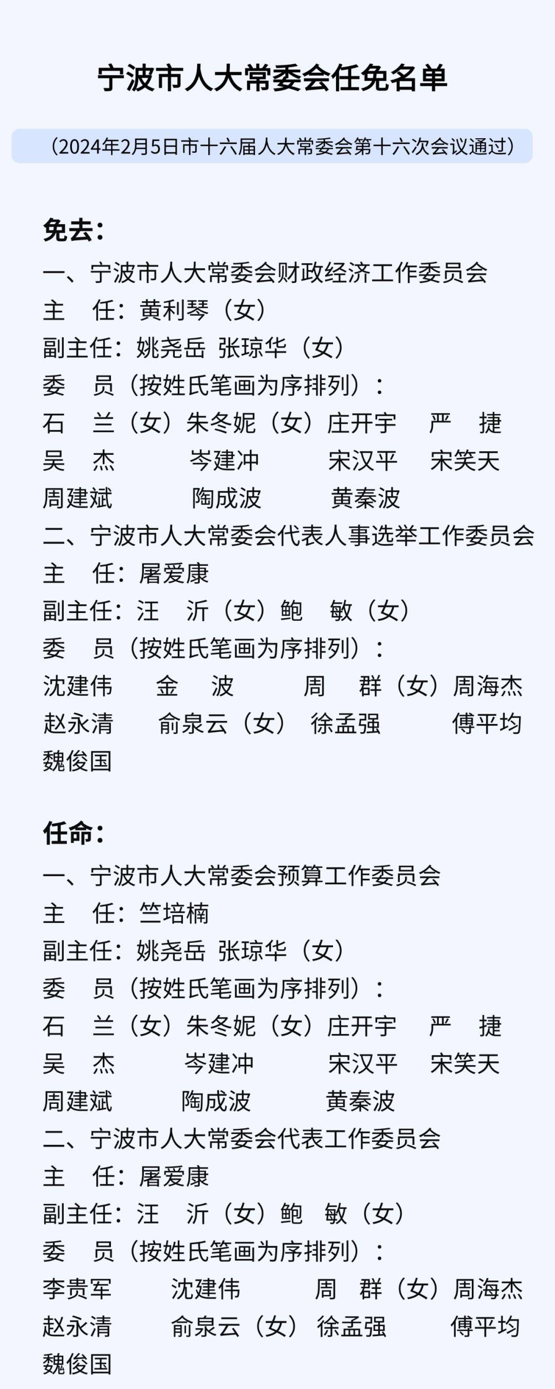 宁波最新人事任免动态概览