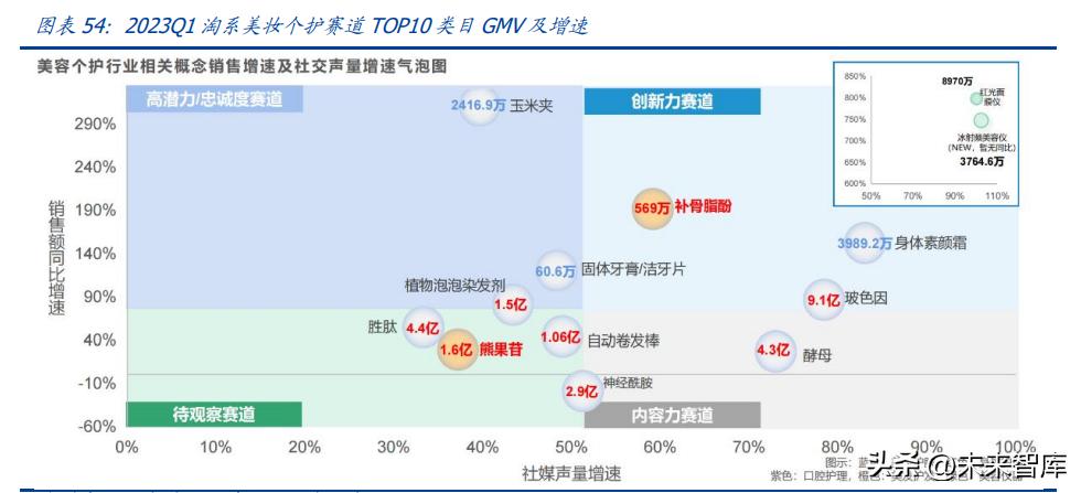 思拓定制+ 第162页