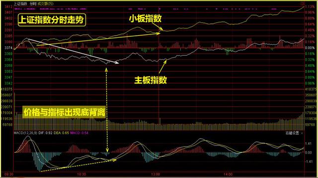 叶荣添最新大盘分析，后势展望与走势预测