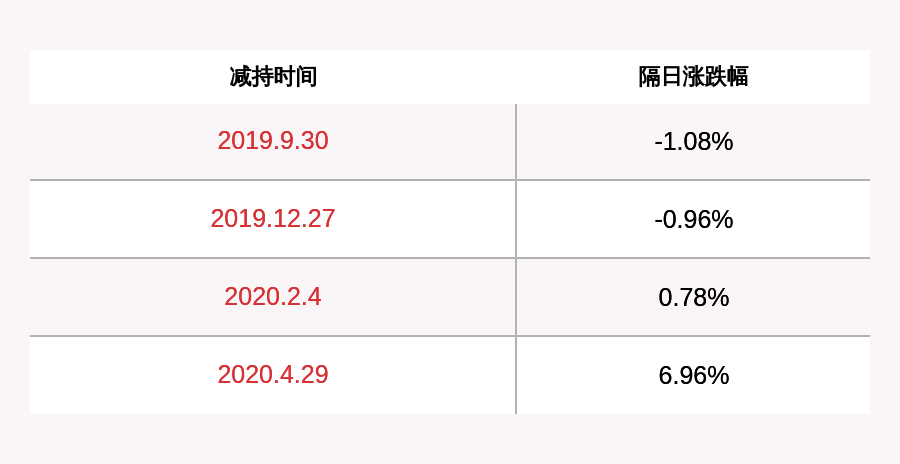 天狮超越计划最新消息全面解析