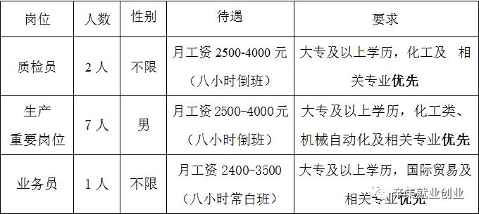 辛集招工信息，职业机遇与发展前景在8小时工作制下的探索