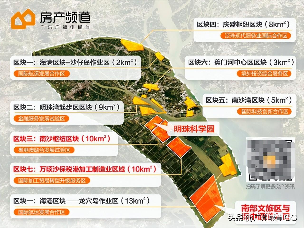 广州市南沙区最新新闻概览发布