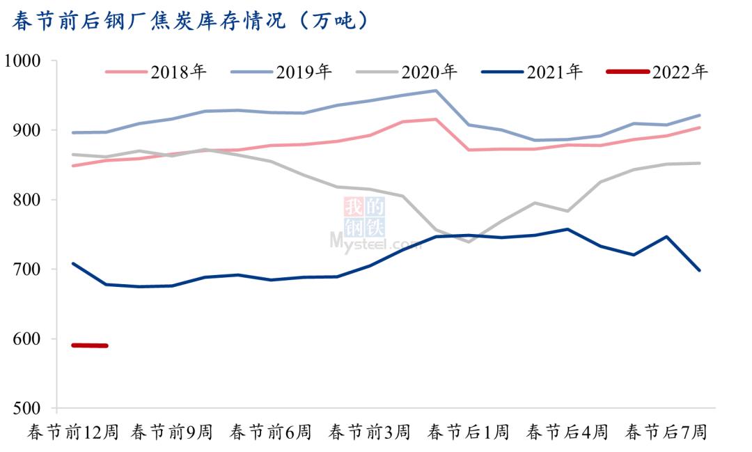 过客谁是谁 第3页