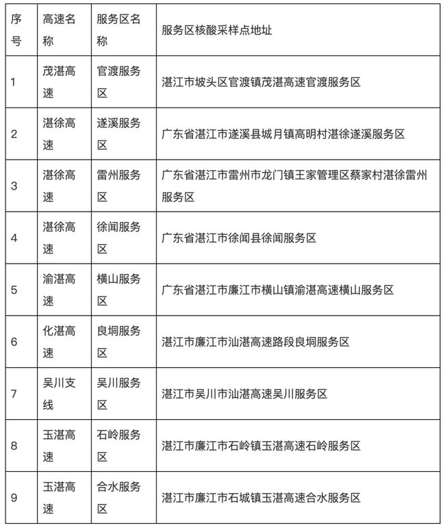 湛江新干部公示展现气象，激发新动力