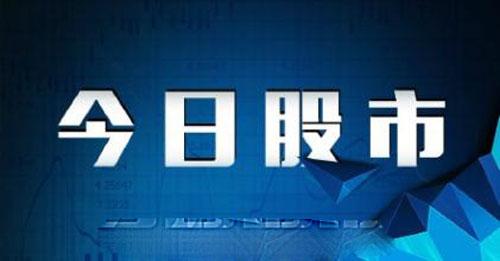 今日科技、经济与社会发展动态更新速递