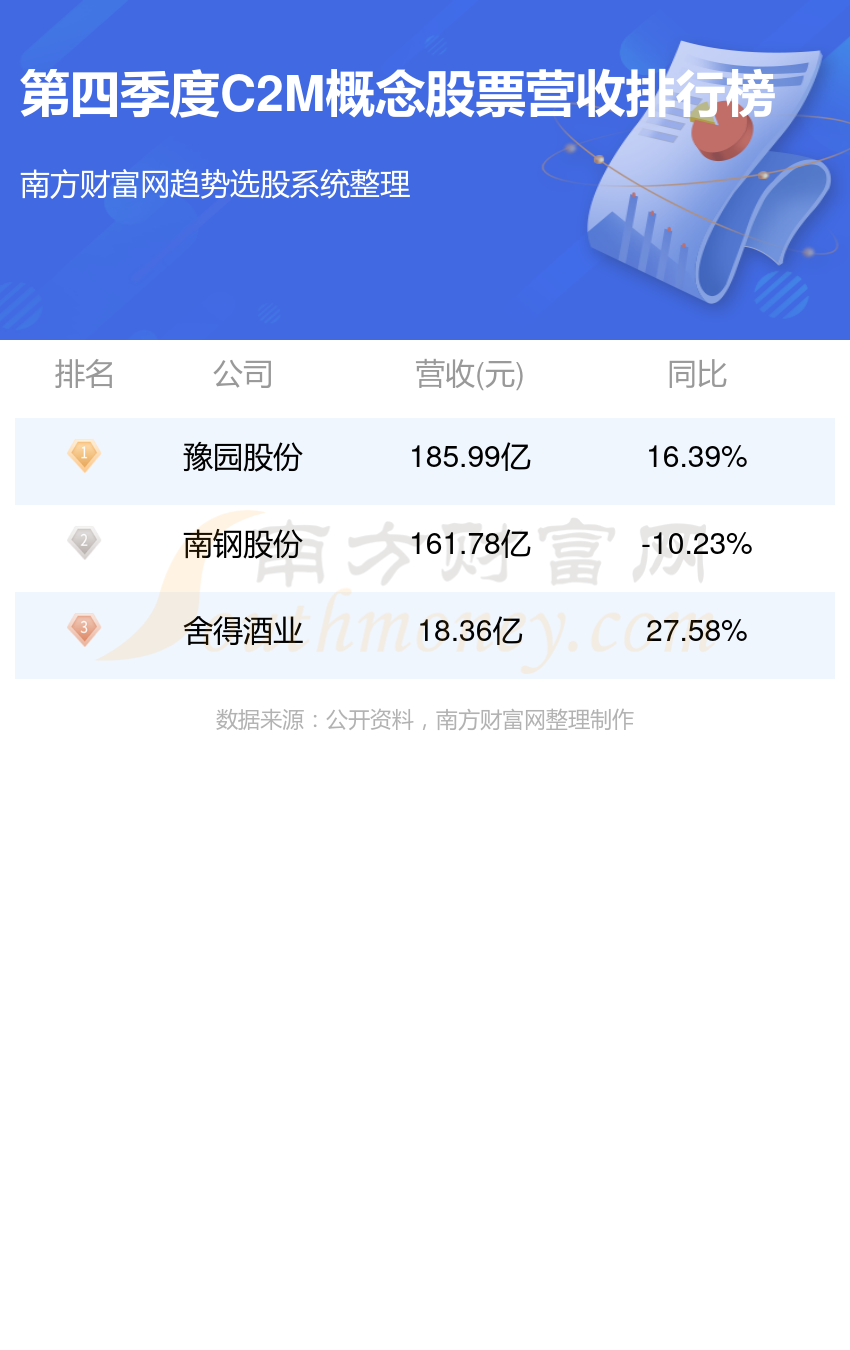 豫园股份最新动态全面解析