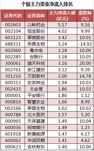 揭秘99财富最新动态，前沿金融资讯探索