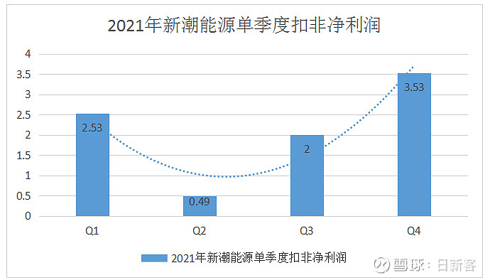 新潮能源最新动态，引领能源行业迈入新时代