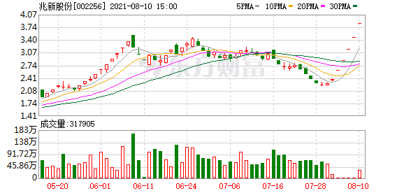 2024年11月8日 第8页