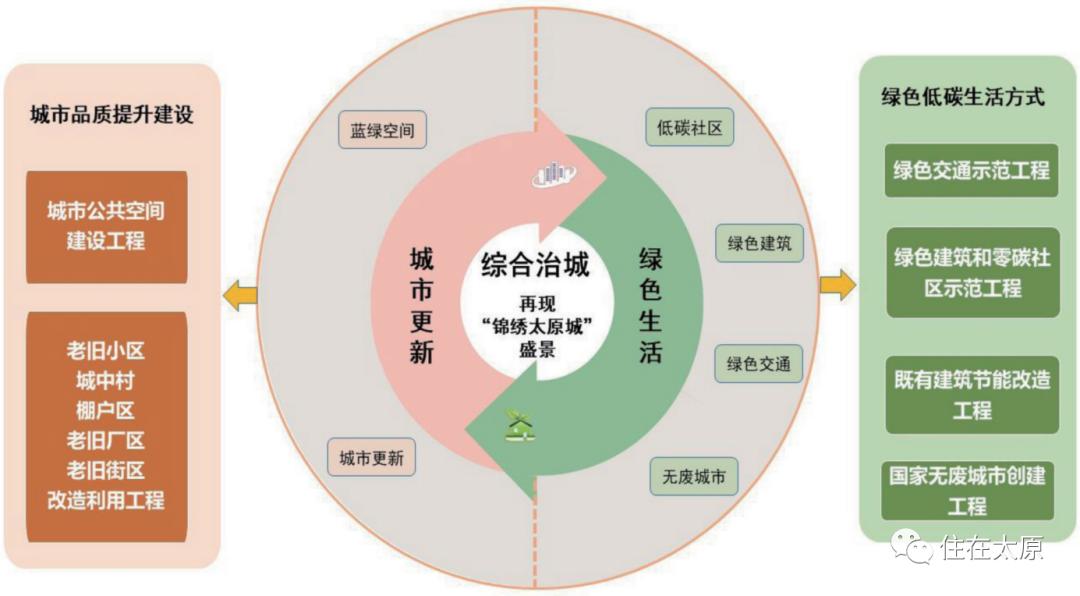 最新执法改革方案，重塑体系，提升治理效能