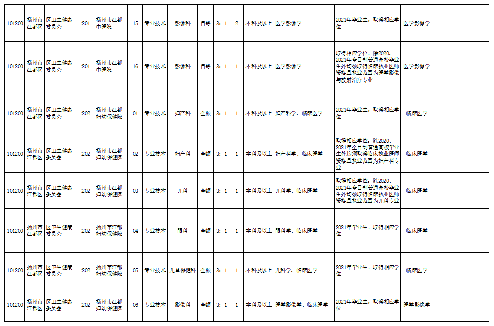 信鸿华为最新招聘信息及其行业影响力分析