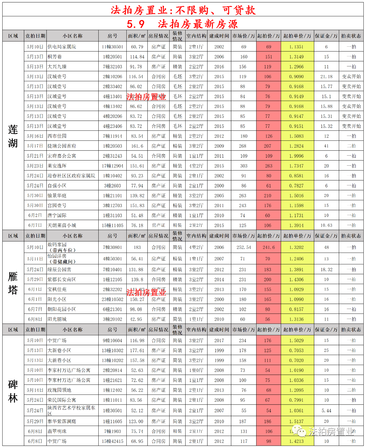 邹城火车站最新时刻表全面解析