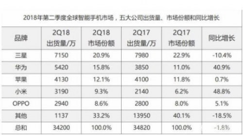 伊宅购上市最新消息全面解读与分析