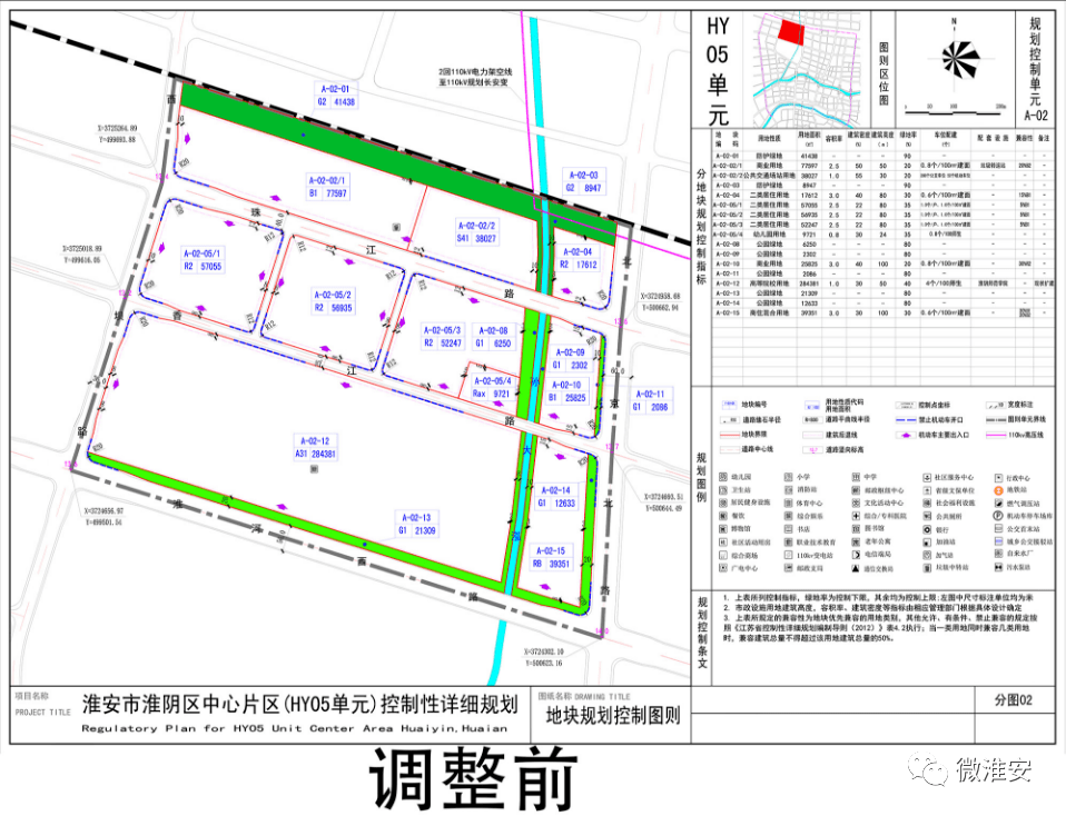 淮安市淮阴区未来城市蓝图规划揭晓