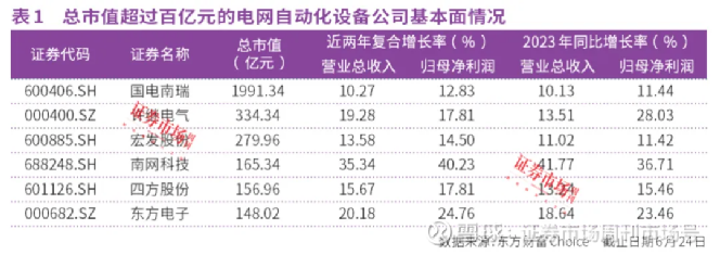 国电南瑞重组最新消息全面解析