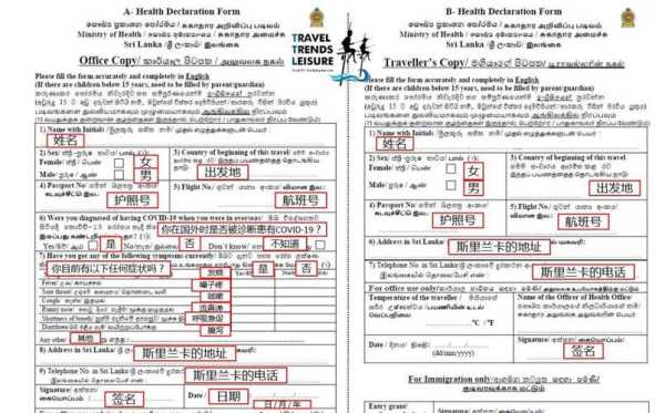 斯里兰卡签证最新规定及其影响分析