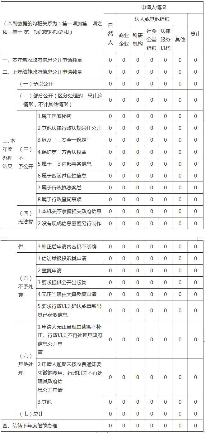 涪陵马鞍最新招聘信息全面解析