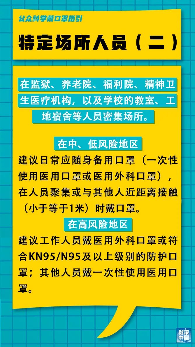 最新空分主管招聘信息详解