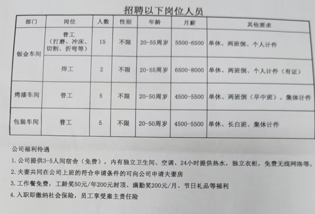 江阴云亭镇招聘动态更新与职业机会深度挖掘