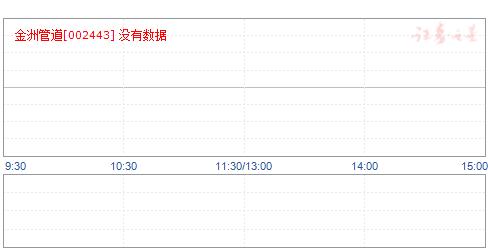 金洲管道引领行业变革，塑造未来蓝图新动向揭秘！