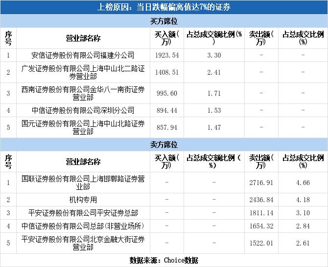 冠农股份最新动态全面解读