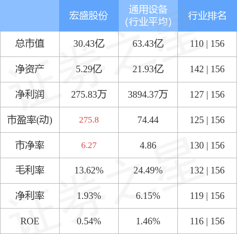 2024年11月10日 第27页