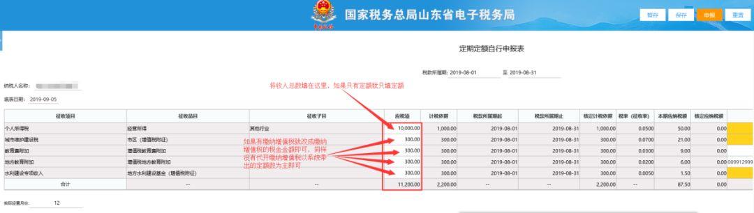 最新城建税减免政策深度解析