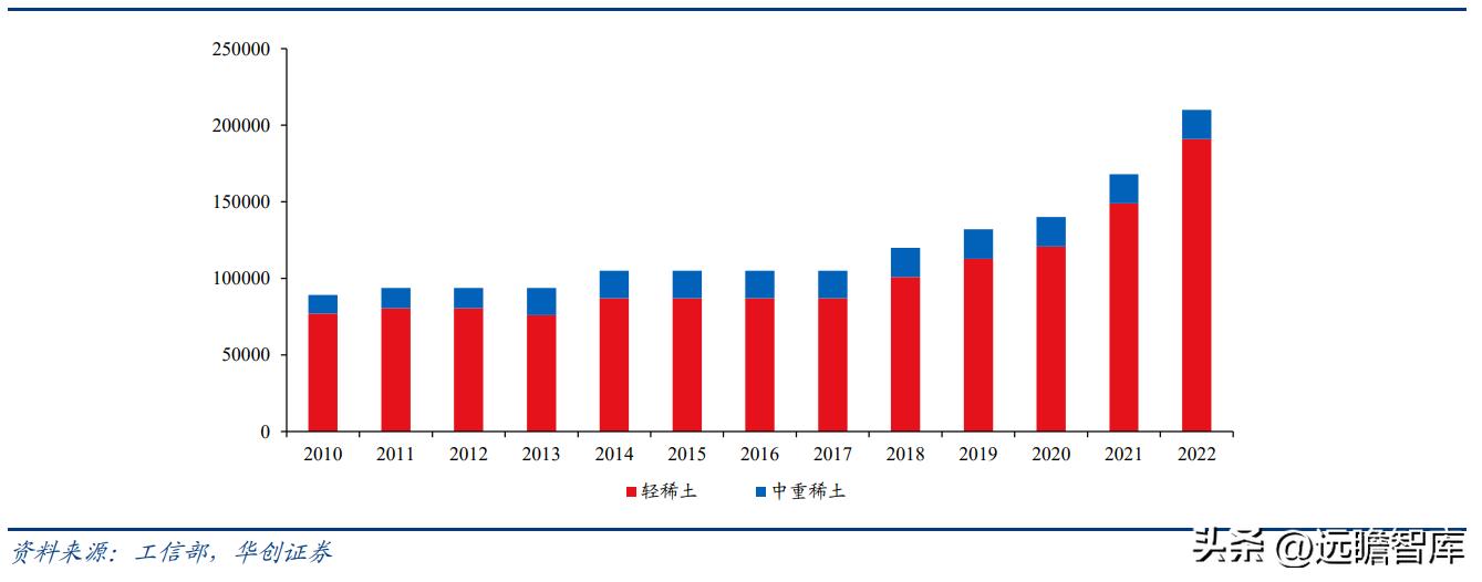 广晟有色最新消息综合报道