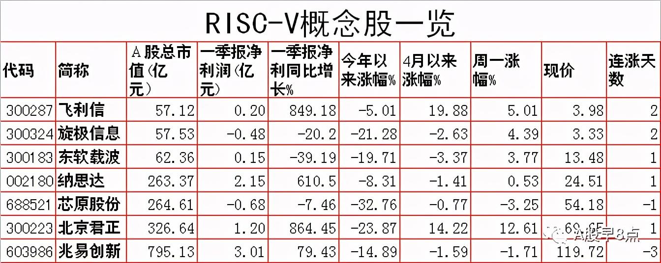 东软载波最新消息全面解读