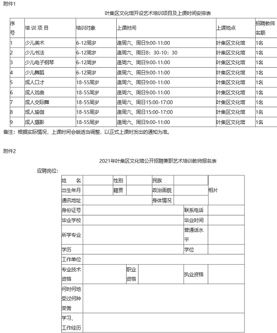 叶集招聘网最新招聘动态，共创职业未来，把握机遇时刻