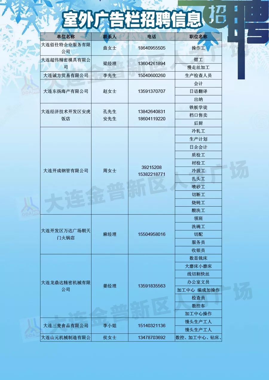 宝泉岭最新招聘信息及其社会影响分析