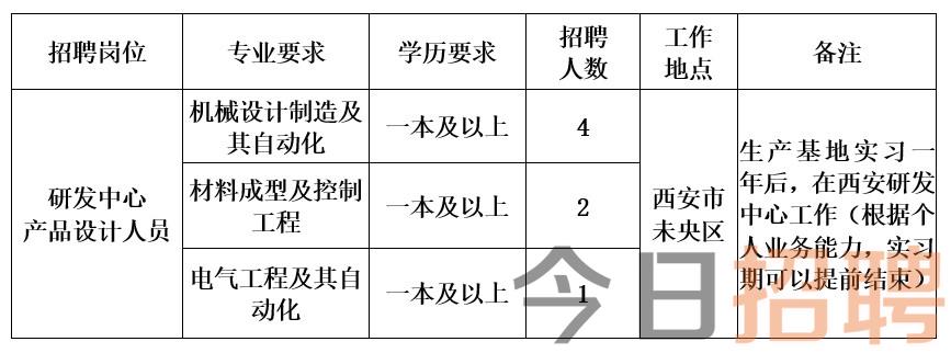 陕西煤矿最新招聘信息与职业机会深度探讨