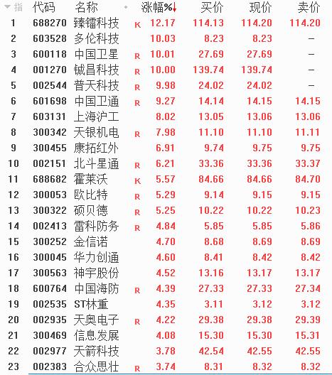 多伦科技引领创新，助推数字经济发展新篇章