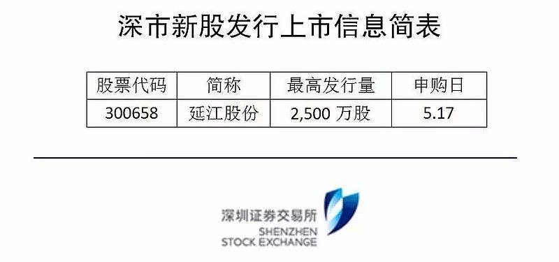 延江股份最新消息全面解读与分析