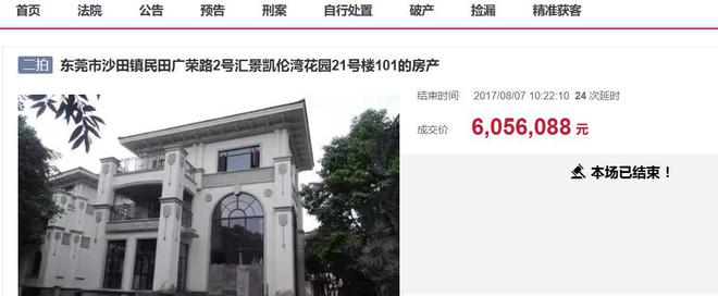 东莞房产拍卖最新动态揭秘，市场走势、热门区域与关键拍卖信息