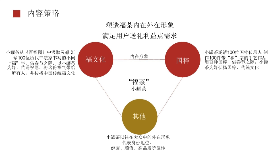 创新茶叶营销方案引领市场新潮流，策略升级引领未来茶道趋势