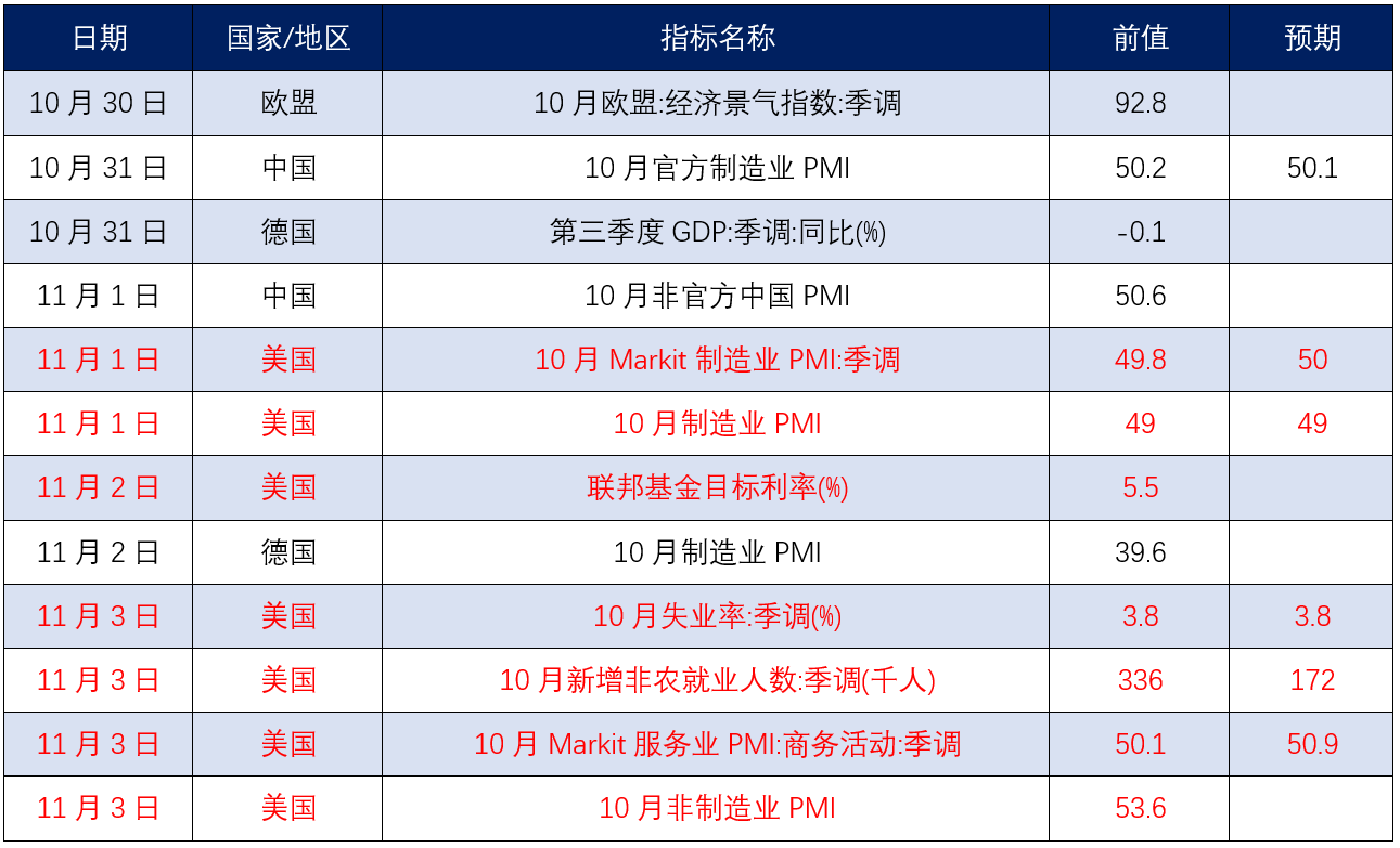 美联储最新议息动态，全球经济的决策影响分析