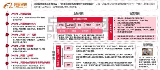 2024港澳彩精准内部码料,科技成语分析落实_游戏版256.183