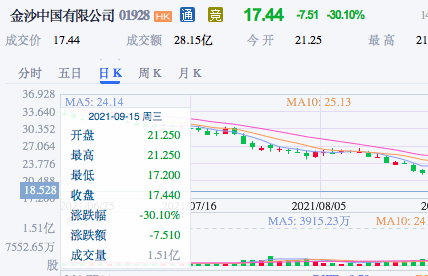 新澳门开奖记录今天开奖结果,实地研究解释定义_Premium43.791