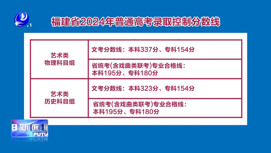 2024澳门六今晚开奖结果,专业分析说明_云端版93.491