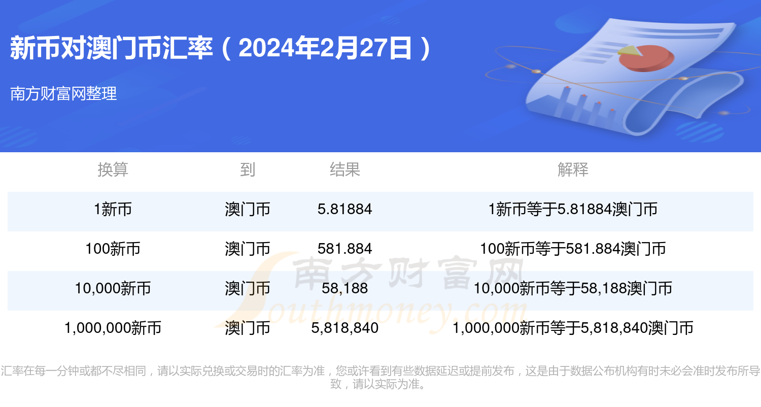 新澳门2024今晚开码公开,数据导向执行解析_MP76.532