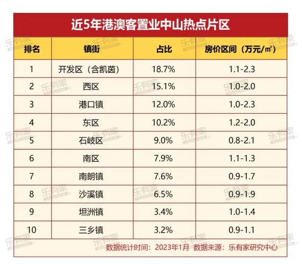 澳门六开奖结果2024开奖记录查询,未来规划解析说明_终极版95.948