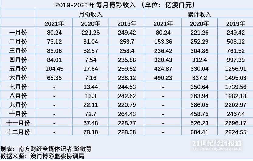 澳门天天彩期期精准龙门客栈,数据资料解释落实_豪华版3.287